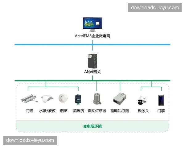 智能照明系统优化场馆能耗管理